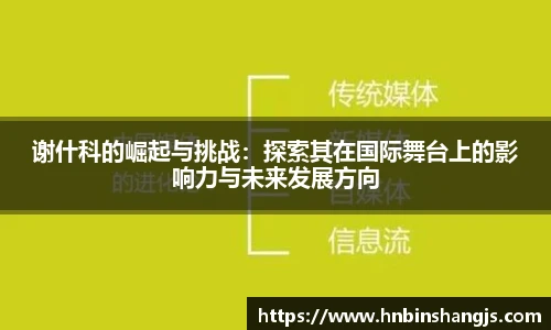谢什科的崛起与挑战：探索其在国际舞台上的影响力与未来发展方向